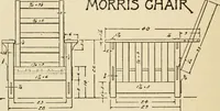An illustration from Carpentry for beginners; (1917)