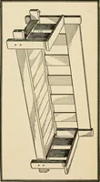 An illustration from Carpentry for beginners; (1917)