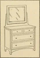 An illustration from Carpentry for beginners; (1917)