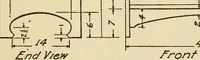 An illustration from Carpentry for beginners; (1917)