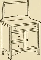 An illustration from Carpentry for beginners; (1917)