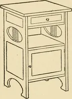 An illustration from Carpentry for beginners; (1917)
