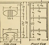 An illustration from Carpentry for beginners; (1917)