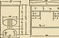 An illustration from Carpentry for beginners; (1917)