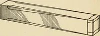An illustration from Carpentry for beginners; (1917)