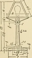 An illustration from Carpentry for beginners; (1917)