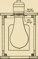 An illustration from Carpentry for beginners; (1917)