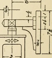 An illustration from Carpentry for beginners; (1917)