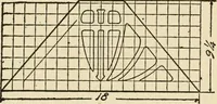 An illustration from Carpentry for beginners; (1917)