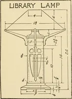 An illustration from Carpentry for beginners; (1917)