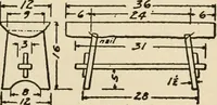 An illustration from Carpentry for beginners; (1917)