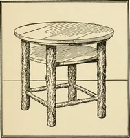 An illustration from Carpentry for beginners; (1917)