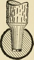 An illustration from Carpentry for beginners; (1917)