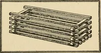 An illustration from Carpentry for beginners; (1917)