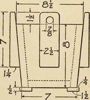 An illustration from Carpentry for beginners; (1917)