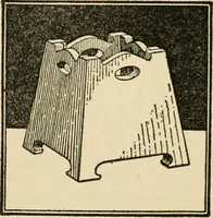 An illustration from Carpentry for beginners; (1917)