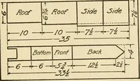 An illustration from Carpentry for beginners; (1917)