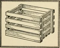 An illustration from Carpentry for beginners; (1917)