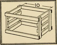 An illustration from Carpentry for beginners; (1917)