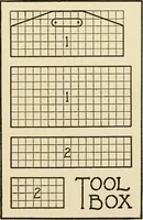 An illustration from Carpentry for beginners; (1917)