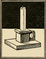 An illustration from Carpentry for beginners; (1917)