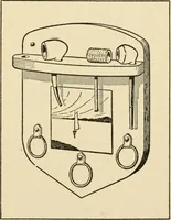 An illustration from Carpentry for beginners; (1917)