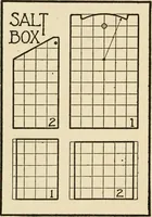 An illustration from Carpentry for beginners; (1917)