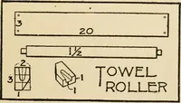 An illustration from Carpentry for beginners; (1917)