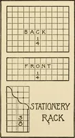 An illustration from Carpentry for beginners; (1917)
