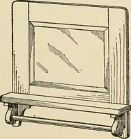 An illustration from Carpentry for beginners; (1917)