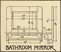 An illustration from Carpentry for beginners; (1917)