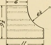 An illustration from Carpentry for beginners; (1917)