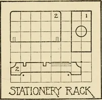 An illustration from Carpentry for beginners; (1917)