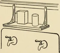 An illustration from Carpentry for beginners; (1917)
