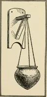 An illustration from Carpentry for beginners; (1917)