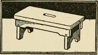 An illustration from Carpentry for beginners; (1917)