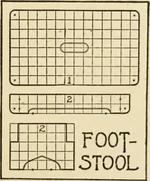 An illustration from Carpentry for beginners; (1917)