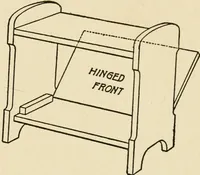 An illustration from Carpentry for beginners; (1917)