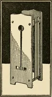 An illustration from Carpentry for beginners; (1917)
