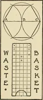 An illustration from Carpentry for beginners; (1917)