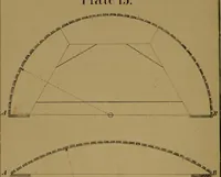 An illustration from Carpentry made easy, or, The science and art of framing, on a new and improved system : with specific instructions for building balloon frames, barn frames, mill frames, warehouses, church spires, etc., comprising also a system of bridge building, with bills, estimates of cost, and valuable tables ... (1857)