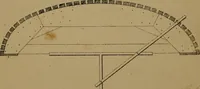 An illustration from Carpentry made easy, or, The science and art of framing, on a new and improved system : with specific instructions for building balloon frames, barn frames, mill frames, warehouses, church spires, etc., comprising also a system of bridge building, with bills, estimates of cost, and valuable tables ... (1857)
