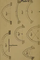 An illustration from Carpentry made easy, or, The science and art of framing, on a new and improved system : with specific instructions for building balloon frames, barn frames, mill frames, warehouses, church spires, etc., comprising also a system of bridge building, with bills, estimates of cost, and valuable tables ... (1857)