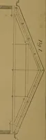 An illustration from Carpentry made easy, or, The science and art of framing, on a new and improved system : with specific instructions for building balloon frames, barn frames, mill frames, warehouses, church spires, etc., comprising also a system of bridge building, with bills, estimates of cost, and valuable tables ... (1857)
