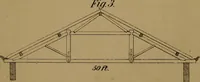 An illustration from Carpentry made easy, or, The science and art of framing, on a new and improved system : with specific instructions for building balloon frames, barn frames, mill frames, warehouses, church spires, etc., comprising also a system of bridge building, with bills, estimates of cost, and valuable tables ... (1857)