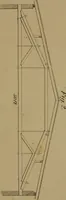 An illustration from Carpentry made easy, or, The science and art of framing, on a new and improved system : with specific instructions for building balloon frames, barn frames, mill frames, warehouses, church spires, etc., comprising also a system of bridge building, with bills, estimates of cost, and valuable tables ... (1857)