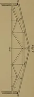 An illustration from Carpentry made easy, or, The science and art of framing, on a new and improved system : with specific instructions for building balloon frames, barn frames, mill frames, warehouses, church spires, etc., comprising also a system of bridge building, with bills, estimates of cost, and valuable tables ... (1857)