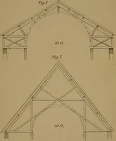 An illustration from Carpentry made easy, or, The science and art of framing, on a new and improved system : with specific instructions for building balloon frames, barn frames, mill frames, warehouses, church spires, etc., comprising also a system of bridge building, with bills, estimates of cost, and valuable tables ... (1857)