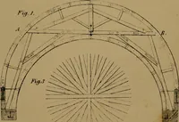 An illustration from Carpentry made easy, or, The science and art of framing, on a new and improved system : with specific instructions for building balloon frames, barn frames, mill frames, warehouses, church spires, etc., comprising also a system of bridge building, with bills, estimates of cost, and valuable tables ... (1857)