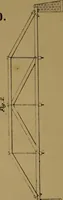 An illustration from Carpentry made easy, or, The science and art of framing, on a new and improved system : with specific instructions for building balloon frames, barn frames, mill frames, warehouses, church spires, etc., comprising also a system of bridge building, with bills, estimates of cost, and valuable tables ... (1857)